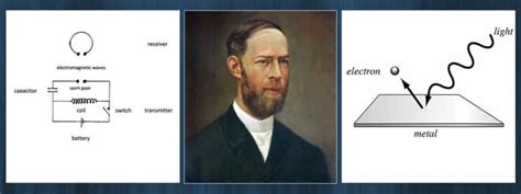 heinrich hertz inventions|Biography of Heinrich Hertz .